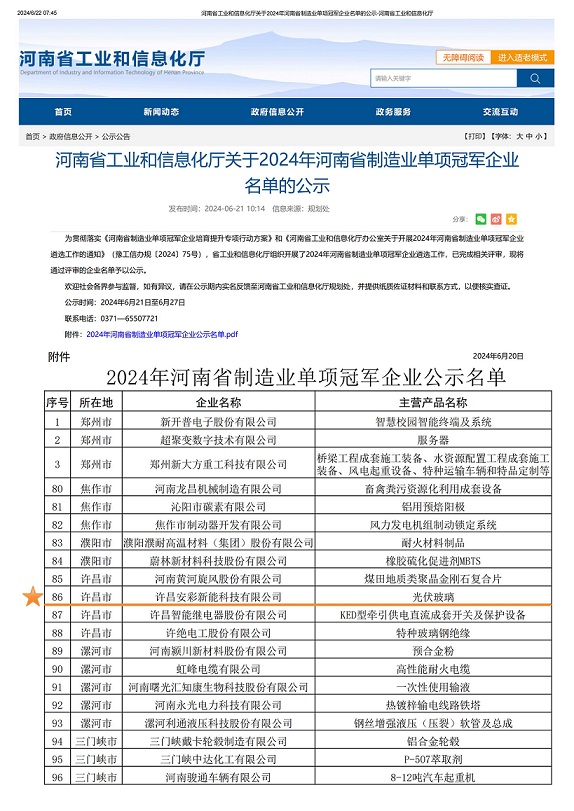 許昌安彩榮獲“2024年河南省制造業(yè)單項(xiàng)冠軍企業(yè)”稱號